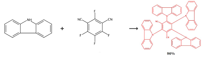 2,4,5,6-四(9-咔唑基)-间苯二腈的合成方法