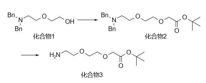 9-氨基-4,7-二氧杂壬酸叔丁酯合成路线