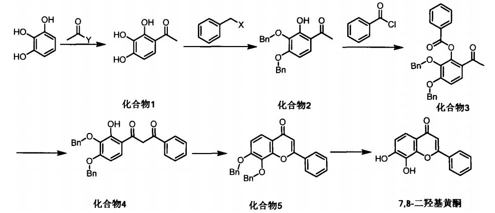 7，8‑二羟基黄酮合成路线