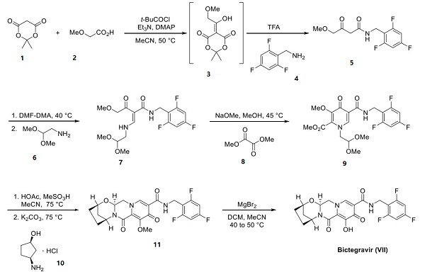 1611493-60-7 Bictegravirinhibitor integrase strand transfer inhibitorSynthetic method