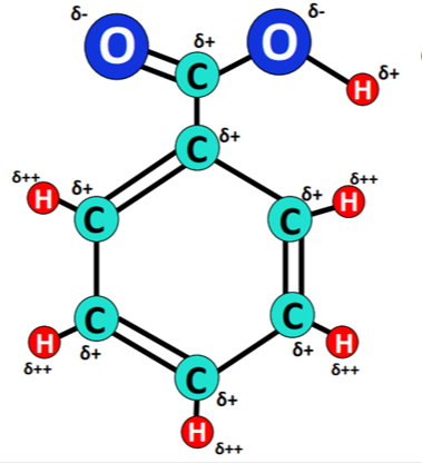 65-85-0 benzoic acid polarbenzoic acid polaritybenzoic acid