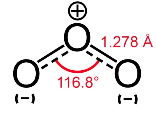 10028-15-6 OzoneO3polar moleculeformal chargesbent shapedeodorizing 