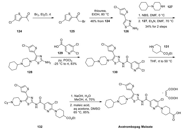 570406-98-3 AvatrombopagSynthesize methodsecond-generation TPO-RA thrombopoietin receptor agonist