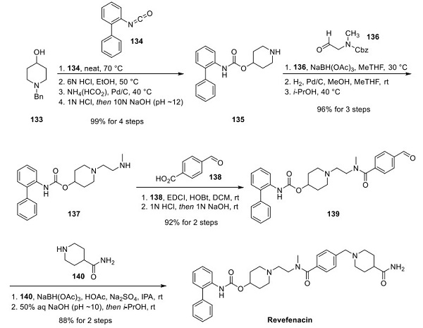 864750-70-9 RevefenacinSynthesize methodnew M3 muscarinic receptor antagonistCOPD