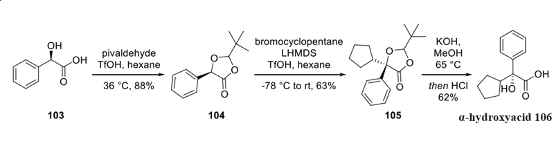 1607842-55-6 Sofpironium BromideSynthetic pathwaySynthesis of Sofpironium Bromide