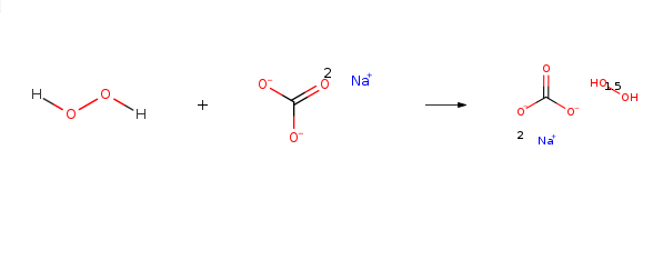 Sodium percarbonate synthesis