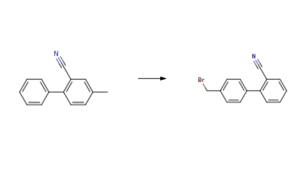 4-Bromomethyl-2-cyanobiphenyl synthesis