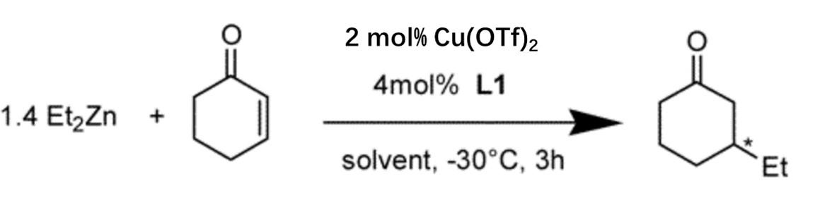 三氟甲烷磺酸铜(Ⅱ)的催化应用
