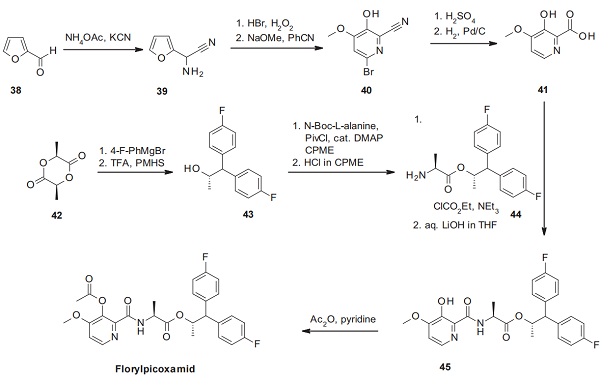 1961312-55-9 FlorylpicoxamidQiI fungicidefenpicoxamidMechanism of actionSynthesis method