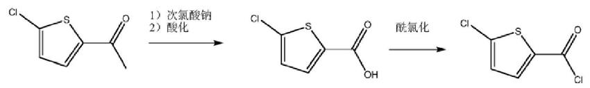 5-氯噻吩-2-甲酰氯的合成.png