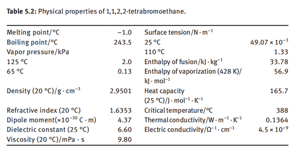 physical properties of 1,1,2,2-tetrabromoethane