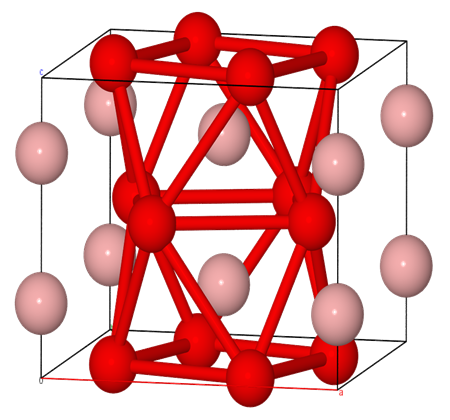 12006-86-9 Iron borideCrystal structure of Iron borideProperties of Iron borideUses of Iron boride