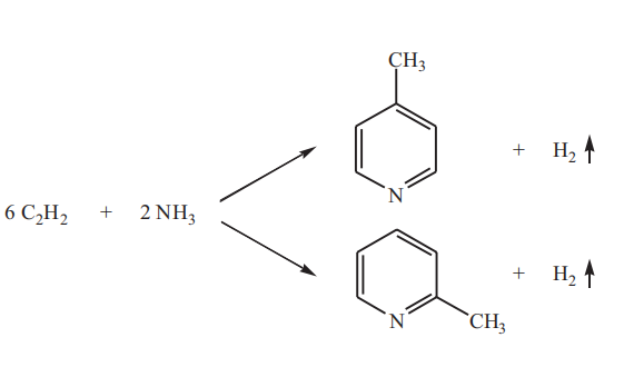 2-methylpyridine synthesis