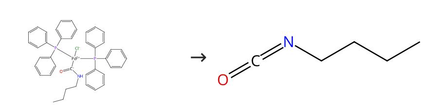 Fig. 2 The synthesis route of Butyl isocyanate