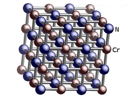 Crystal structure of CHROMIUM NITRIDE