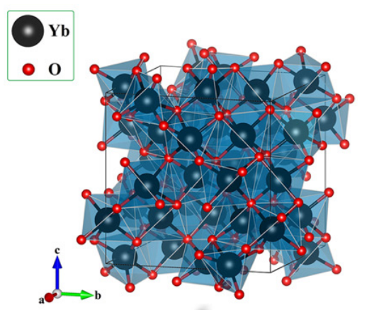 1314-37-0 Ytterbium oxide nanofibersYtterbium oxide