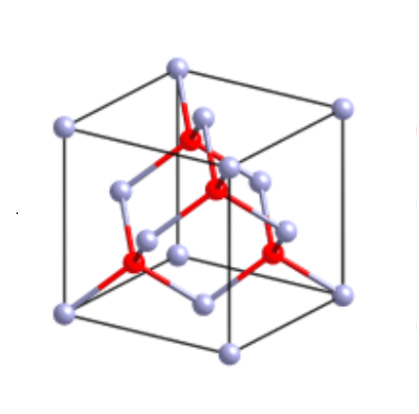 1304-54-7 Beryllium nitrideCrystal structure nad Uses of Beryllium nitridePreparation of Beryllium nitride