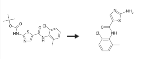 2-Amino-N-(2-chloro-6-methylphenyl)thiazole-5-carboxamide synthesis