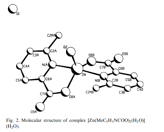 Molecular structure of complex [Zn(MeC5H3NCOO)2(H2O)] (H2O).