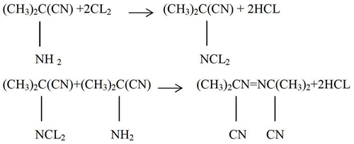 偶氮二异丁腈的制备方法