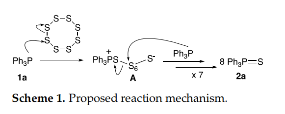 Proposed reaction mechanism.
