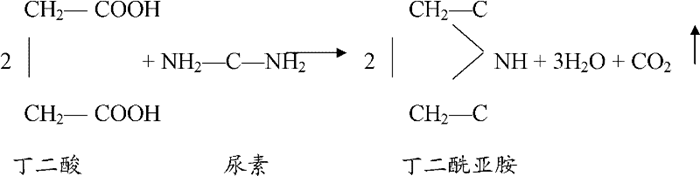 一种N-氯代丁二酰亚胺的生产方法