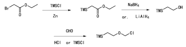2-(三甲硅烷基)乙氧甲基氯的制备