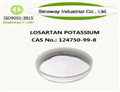 Losartan Potassium pictures