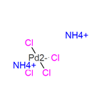 Palladium(II)-ammonium chloride pictures