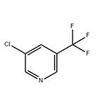 3-Chloro-5-(trifluoromethyl)pyridine pictures