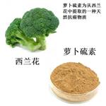 DL-Sulforaphane pictures