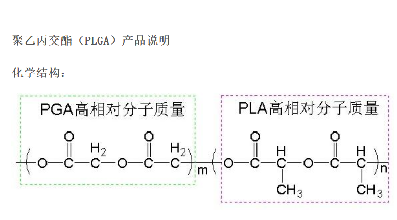 聚乙丙交酯 PLGA 聚（D,L-乳酸-co-乙醇酸）无定型聚合物 26780-50-7