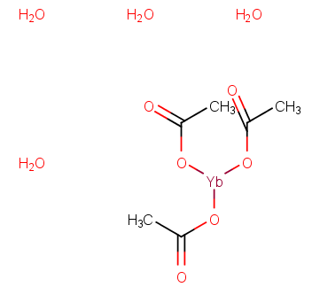 乙酸镱;Ytterbium(III) acetate hydrate;15280-58-7;外观：白色至类白色固体，可提供大包装，按需分装！