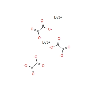 5-己烯基甲基二氯硅烷 58176-69-5