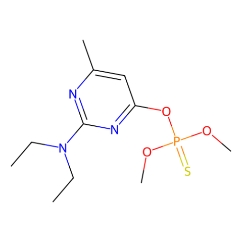 aladdin 阿拉丁 P115117 甲基嘧啶磷标准溶液 29232-93-7 analytical standard,100ug/ml,u=2%,in acetone