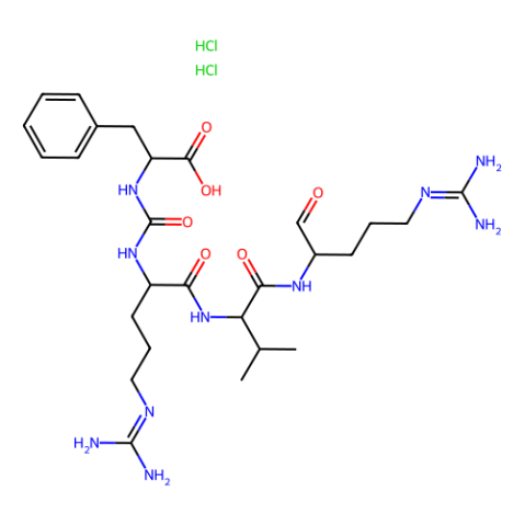 aladdin 阿拉丁 A329547 抗痛素二盐酸盐 37682-72-7 ≥95%
