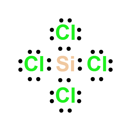 sicl4 lewis structure
